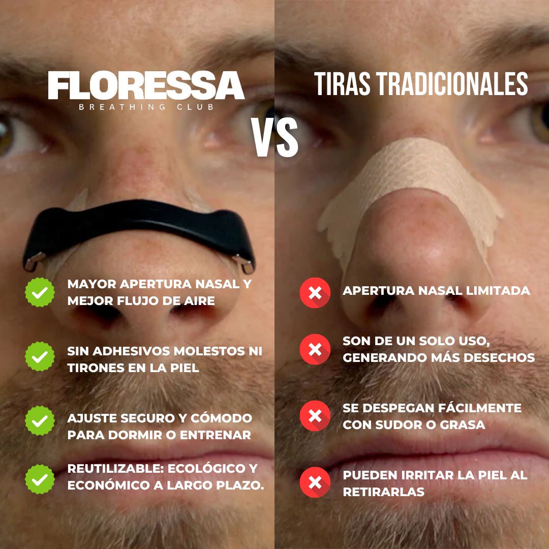 Floressa™ Breathing Starter Kit (30 días)